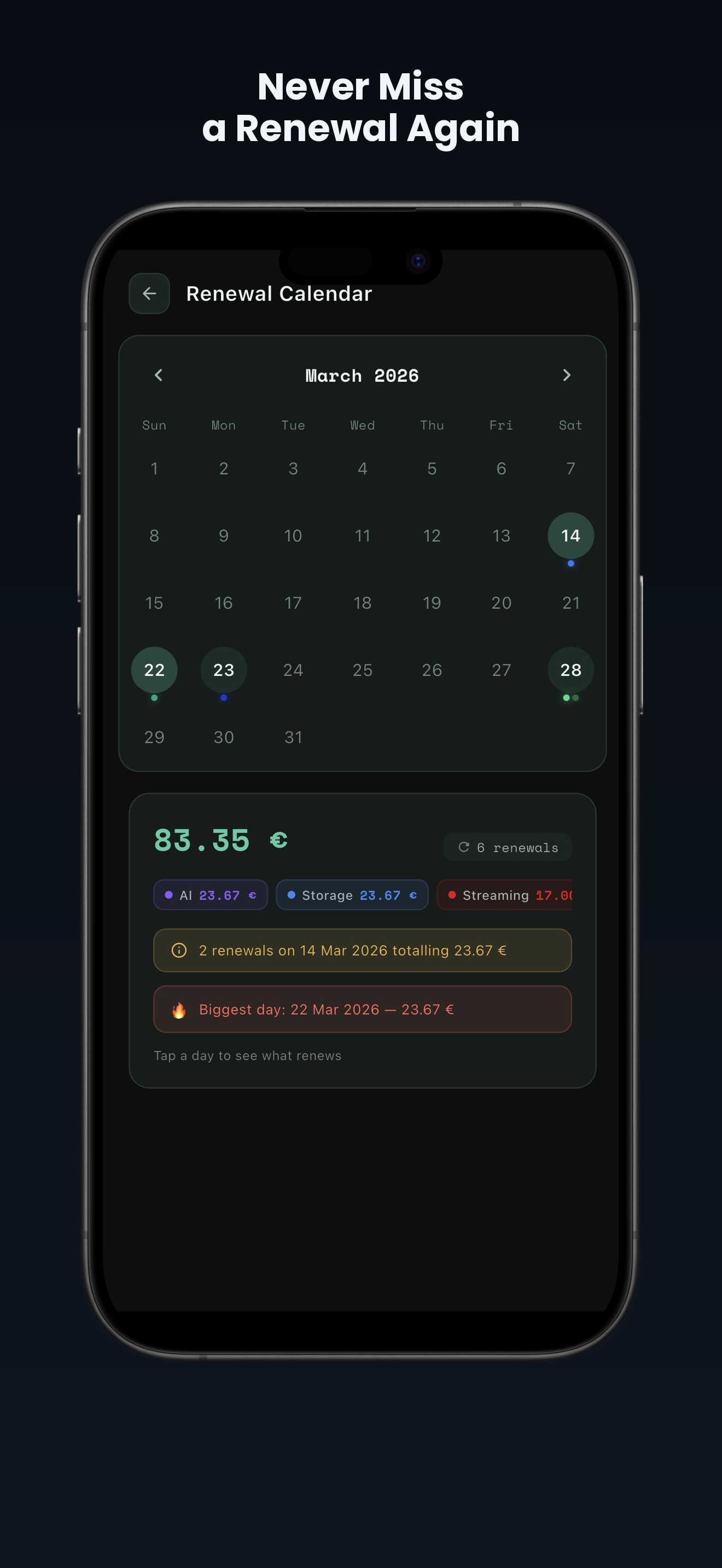 Chompd renewal calendar showing upcoming subscription charges